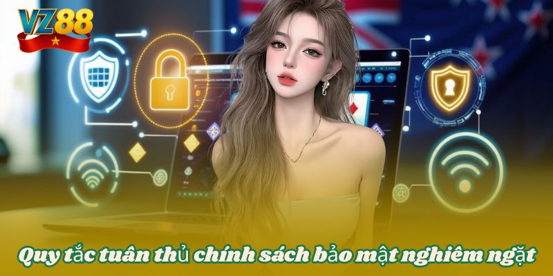 CHÍNH SÁCH BẢO MẬT 4 Quy tắc tuân thủ chính sách bảo mật nghiêm ngặt