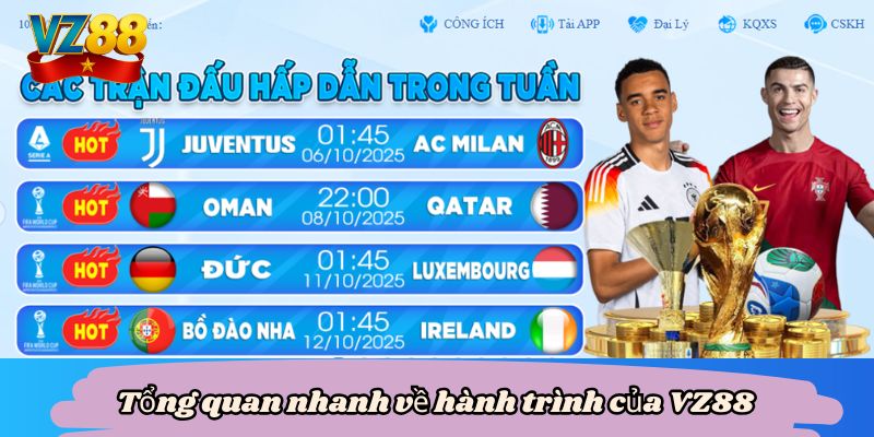 VZ88 52 Tổng quan nhanh về hành trình của VZ88